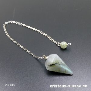 Pendule Labradorite claire 2,5 cm. OFFRE SPECIALE